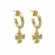 April flower crystal hoop earrings in gold image