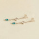 Cynthia Linet chain butterfly aquamarine earrings in silver cover