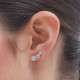 Copenhagen rhodium-plated triple spheres earrings cover